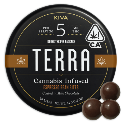CANNABIS EDIBLES