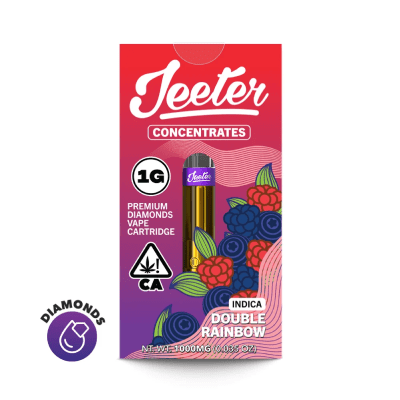 CANNABIS CONCENTRATES